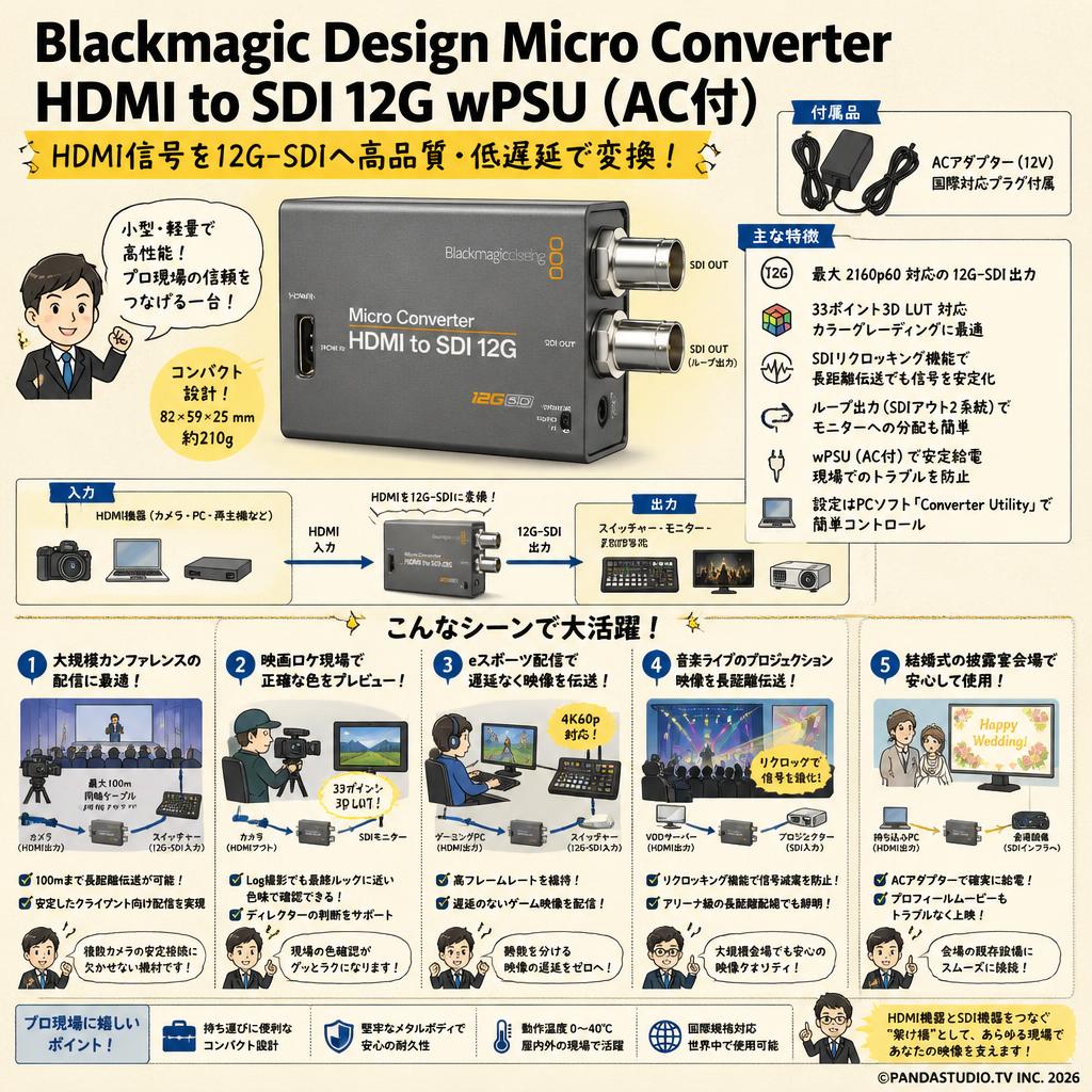 Blackmagic Design Micro Converter HDMI to SDI 12G wPSU（AC付） 用途