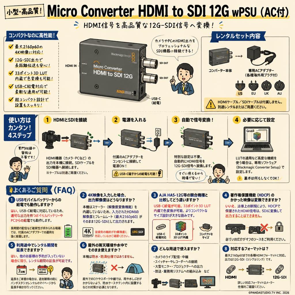 Blackmagic Design Micro Converter HDMI to SDI 12G wPSU（AC付） FAQ（よくある質問と答え）