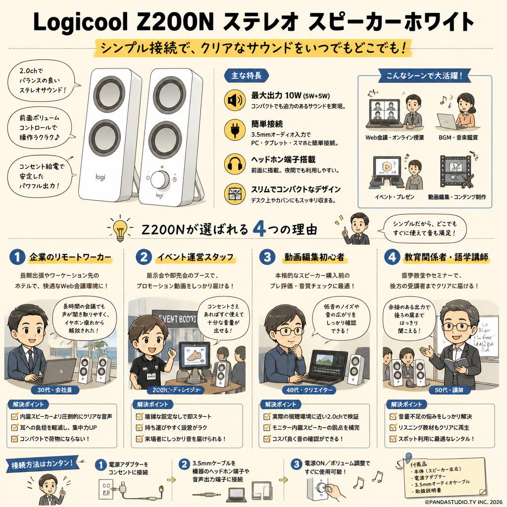 Logicool Z200Nステレオ スピーカー ホワイト おもな対象のお客様