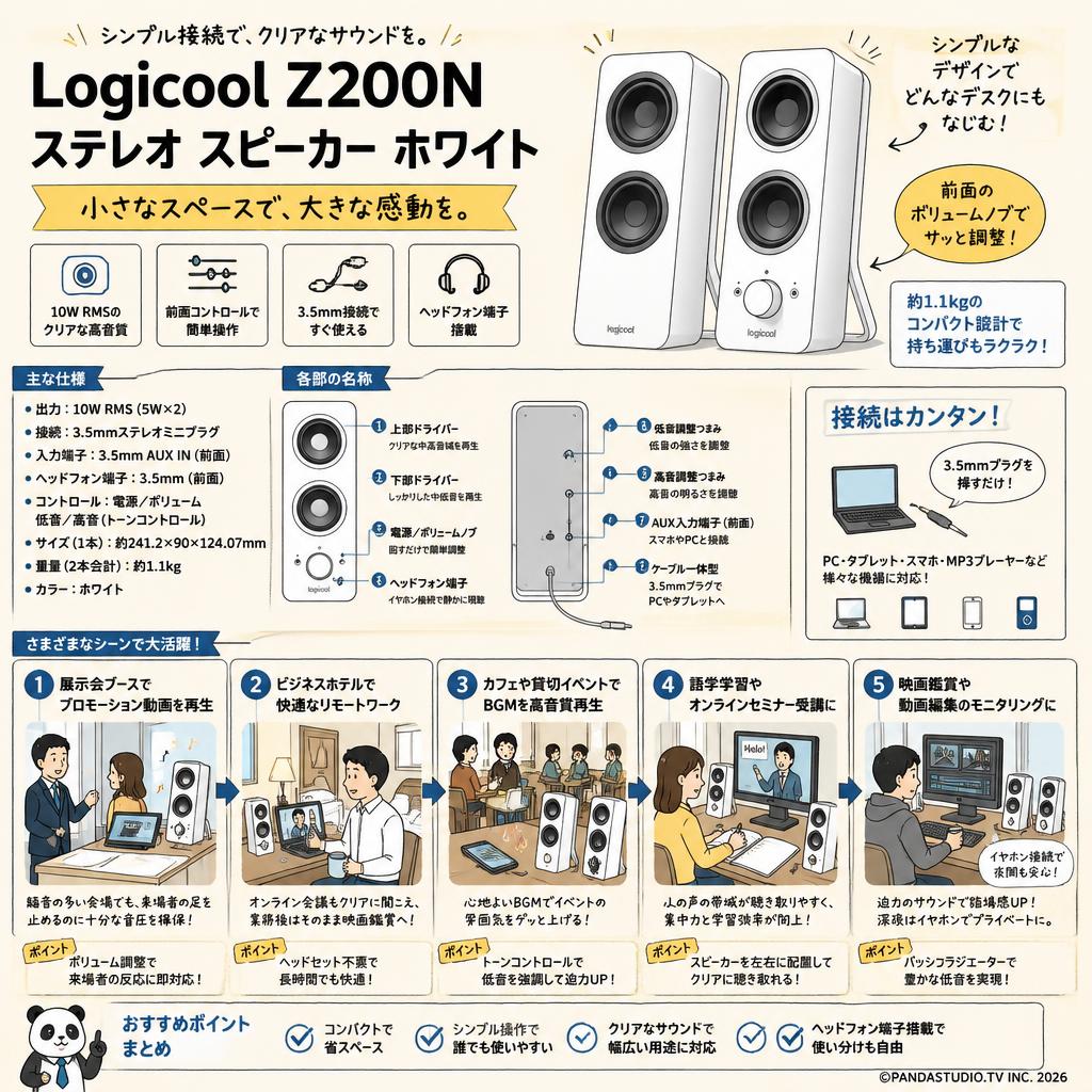Logicool Z200Nステレオ スピーカー ホワイト 用途