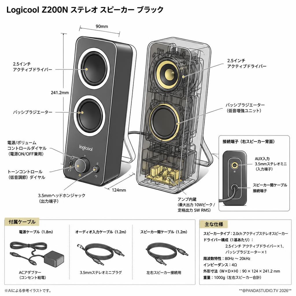 Logicool Z200Nステレオ スピーカー ブラック スペック