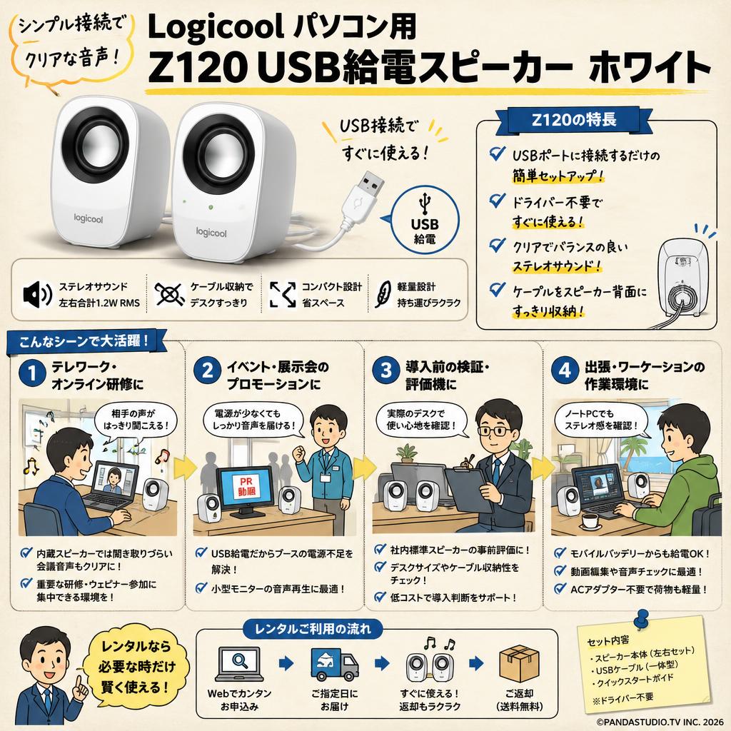 Logicool パソコン用 Z120 USB給電スピーカーホワイト おもな対象のお客様