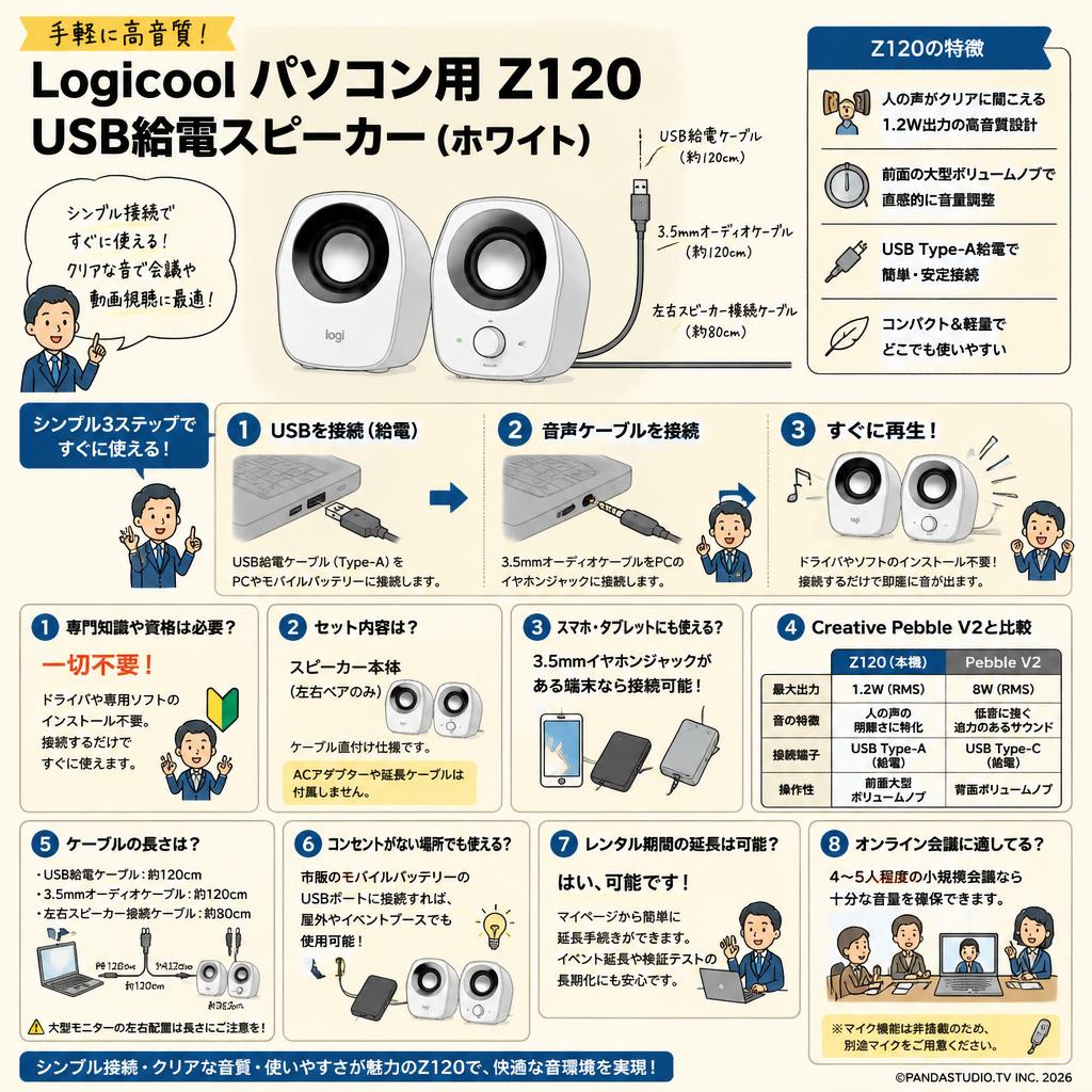 Logicool パソコン用 Z120 USB給電スピーカーホワイト FAQ（よくある質問と答え）