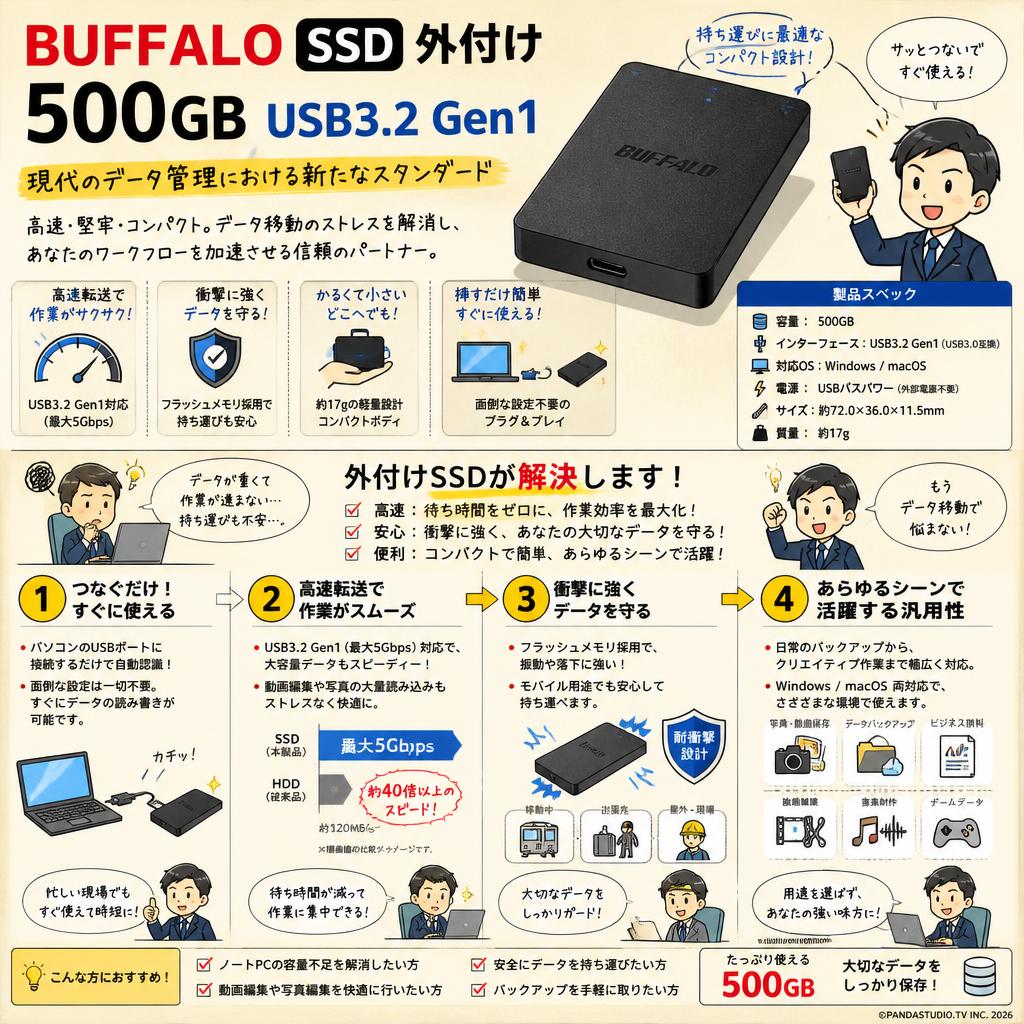 BUFFALO SSD 外付け 500GB USB3.2 Gen1 概要