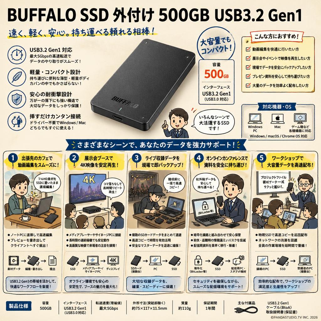 BUFFALO SSD 外付け 500GB USB3.2 Gen1 用途