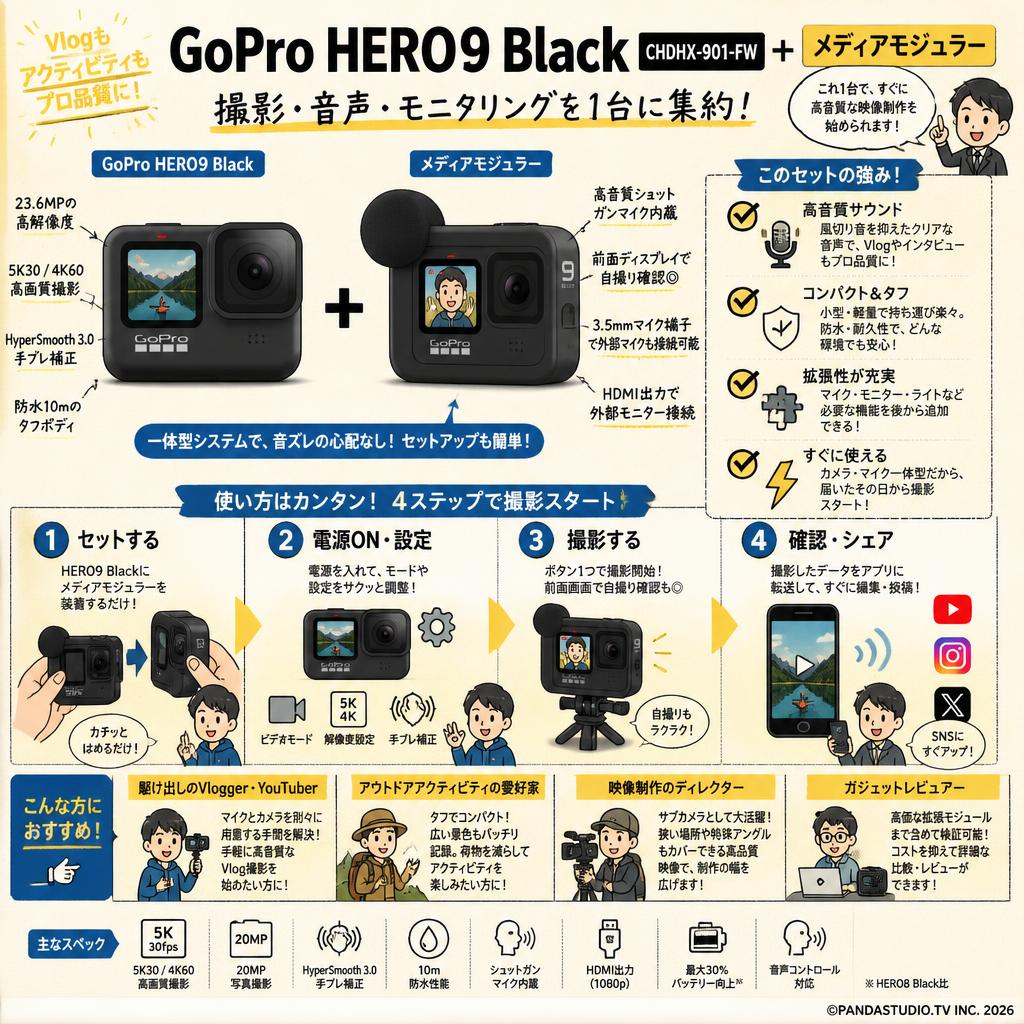 GoPro HERO9 Black  CHDHX-901-FW＋メディアモジュラー おもな対象のお客様