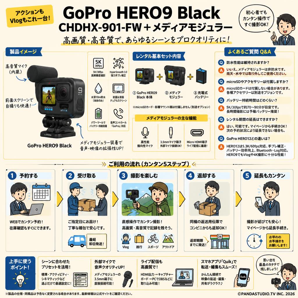GoPro HERO9 Black  CHDHX-901-FW＋メディアモジュラー FAQ（よくある質問と答え）