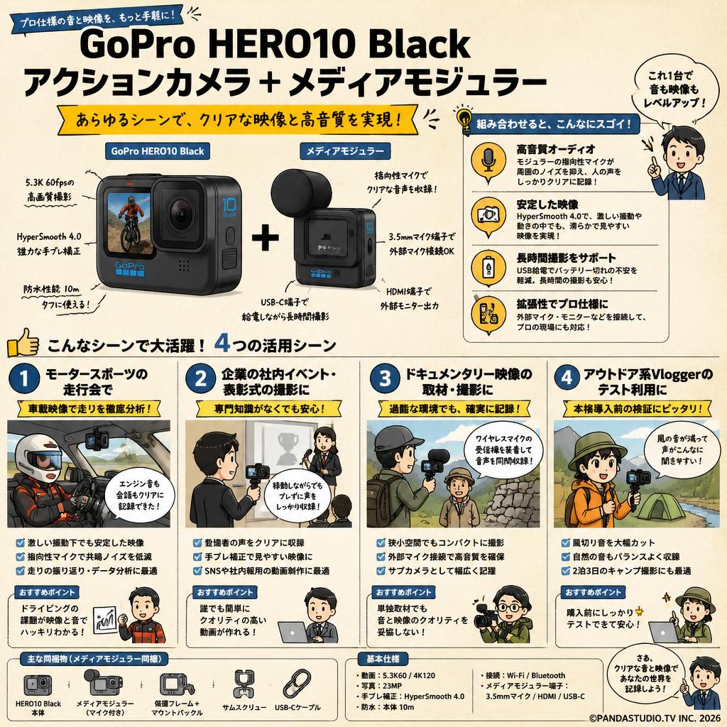 GoPro HERO10 Black アクションカメラ＋メディアモジュラー おもな対象のお客様