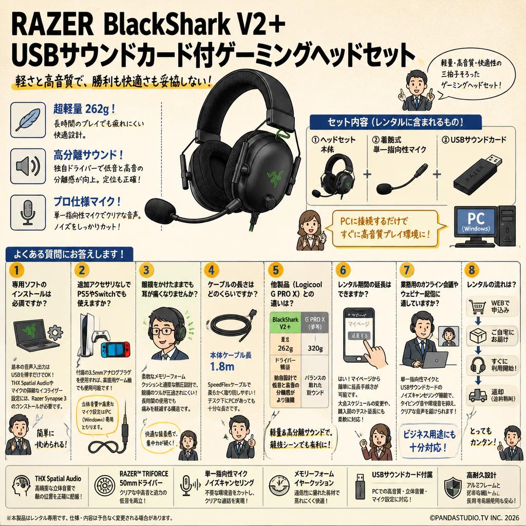 RAZER BlackShark V2＋USBサウンドカード付ゲーミングヘッドセット FAQ（よくある質問と答え）
