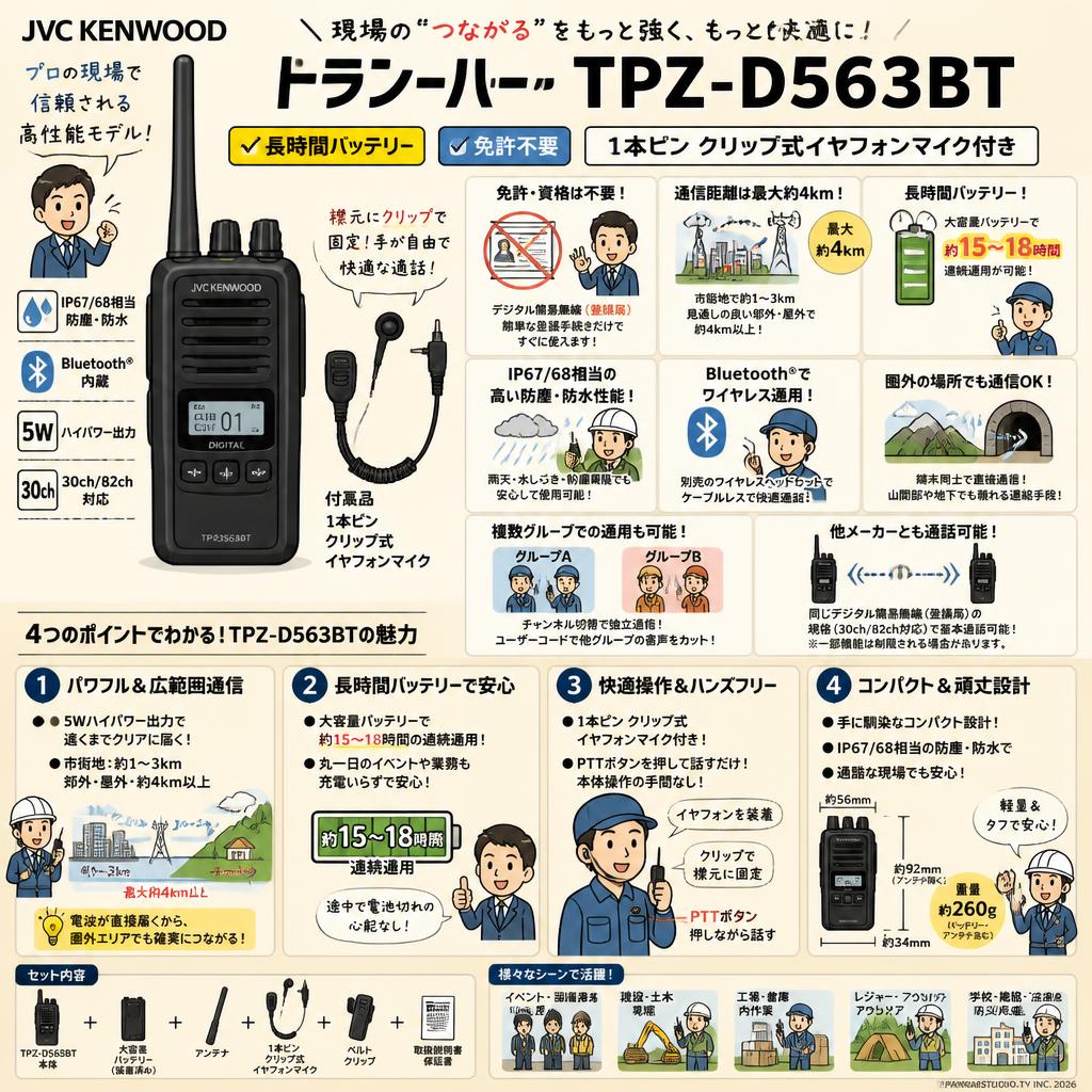 JVC KENWOOD トランシーバー TPZ-D563BT 長時間バッテリー【免許不要】【1本ピン クリップ式イヤフォンマイク付き】 FAQ（よくある質問と答え）