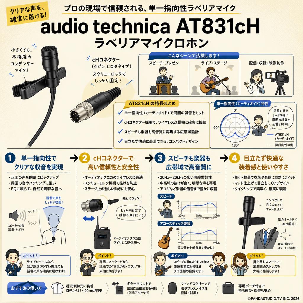 audio technica AT831cH ラベリアマイクロホン | パンダスタジオ