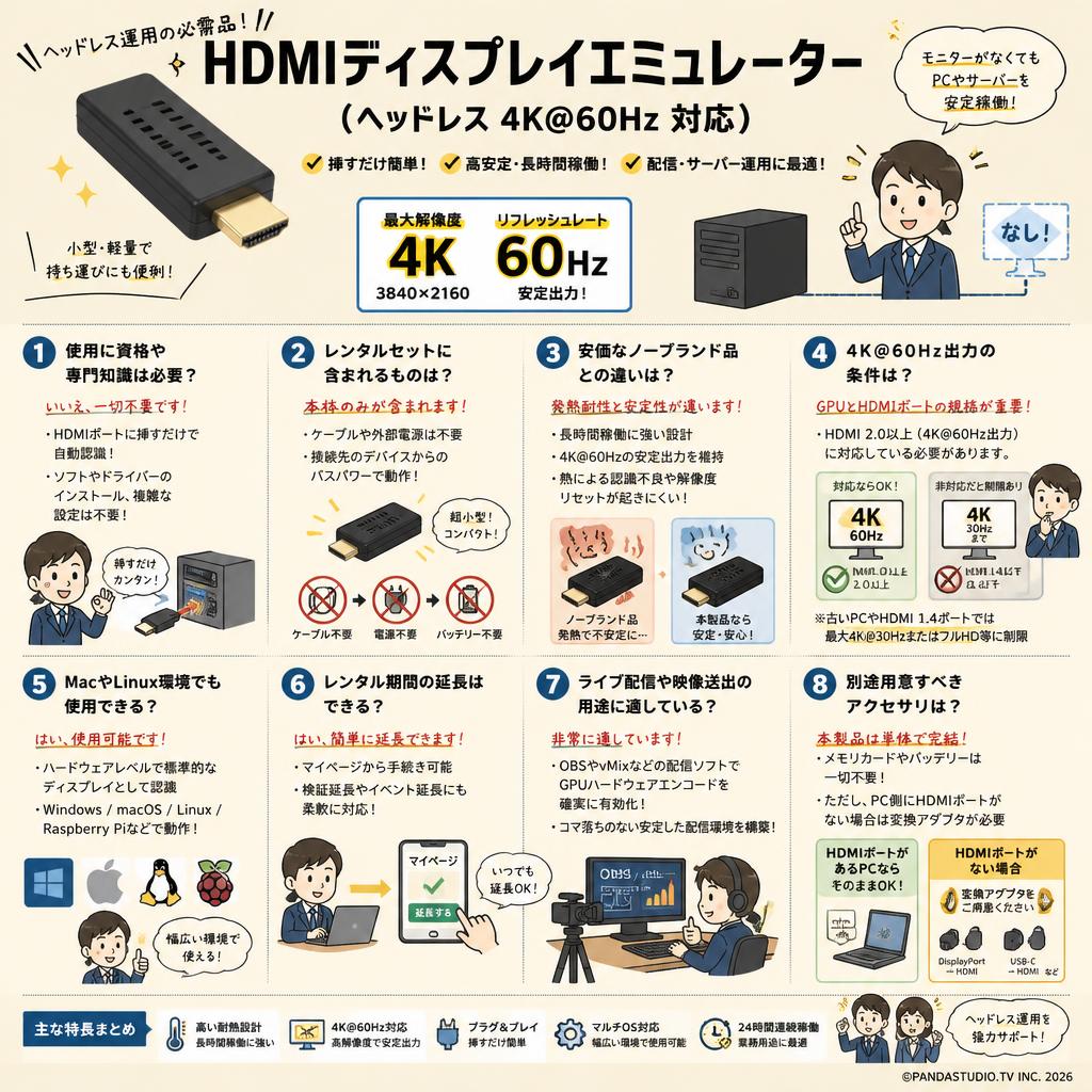 HDMI Display Emulator（fit Headless 4K @ 60Hz） FAQ（よくある質問と答え）