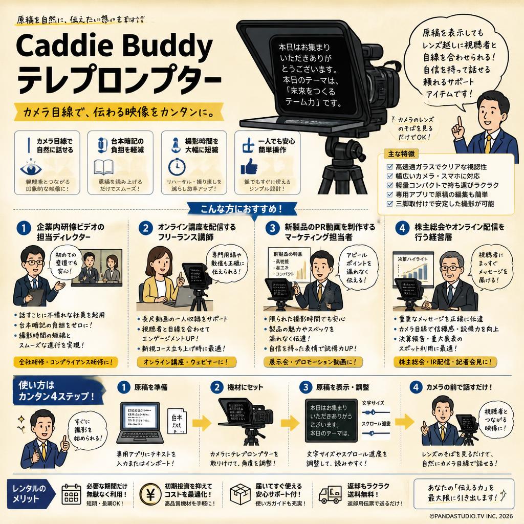 Caddie Buddy テレプロンプター おもな対象のお客様