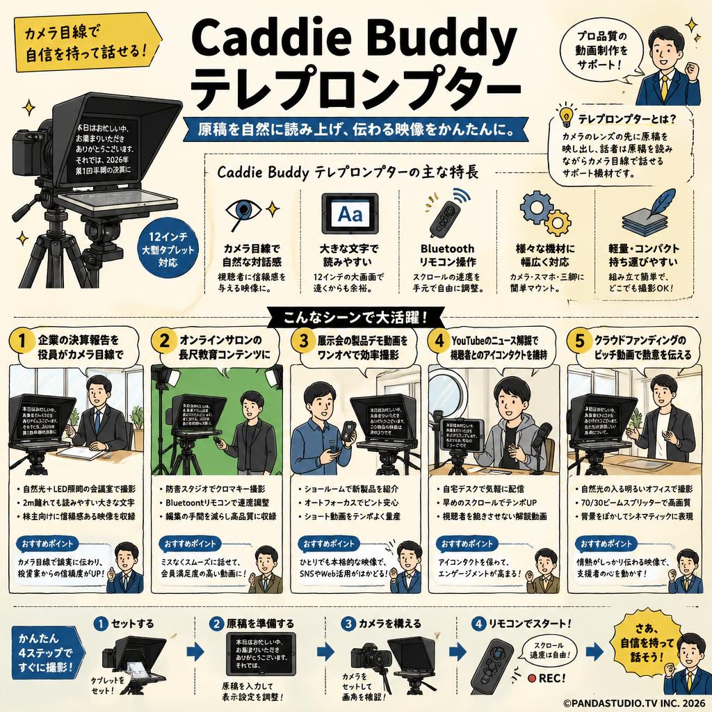 Caddie Buddy テレプロンプター 用途