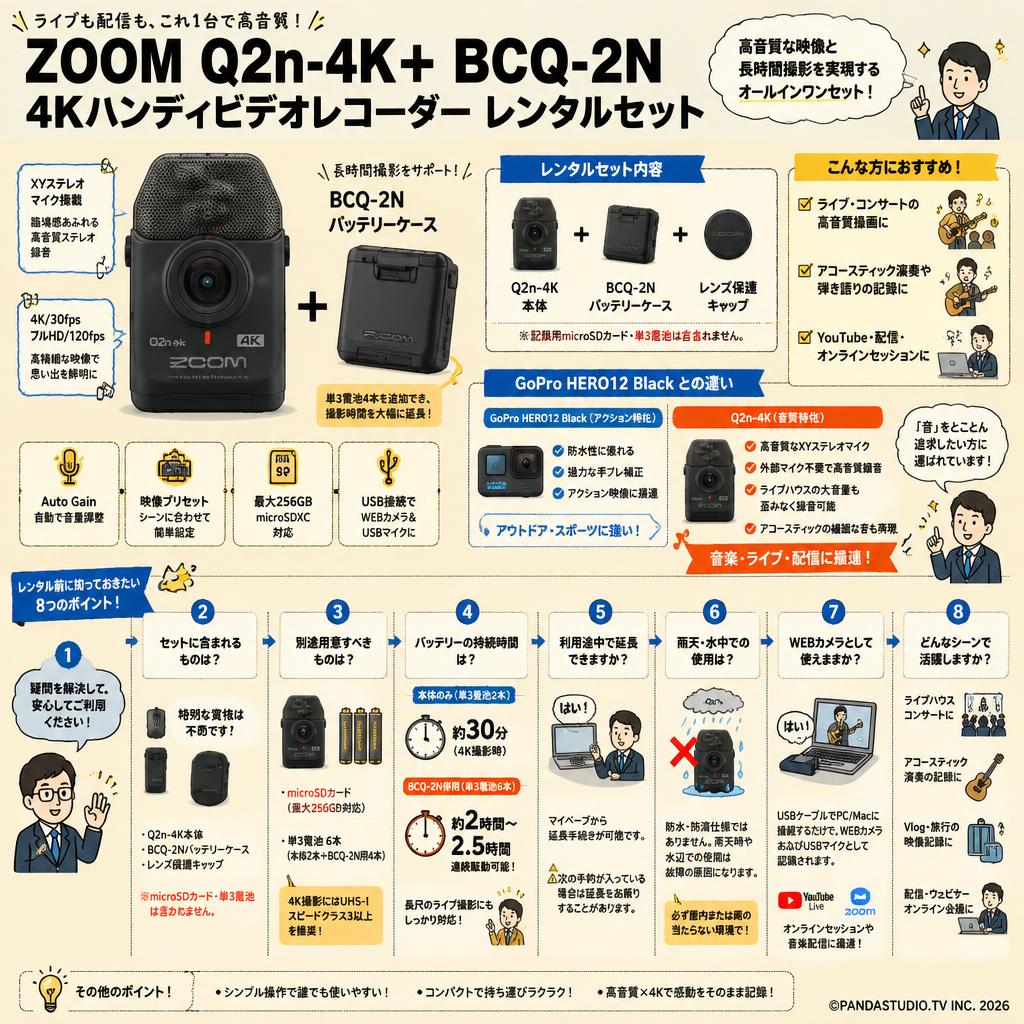 ZOOM Q2n-4K+ BCQ-2N 4Kハンディビデオレコーダー FAQ（よくある質問と答え）