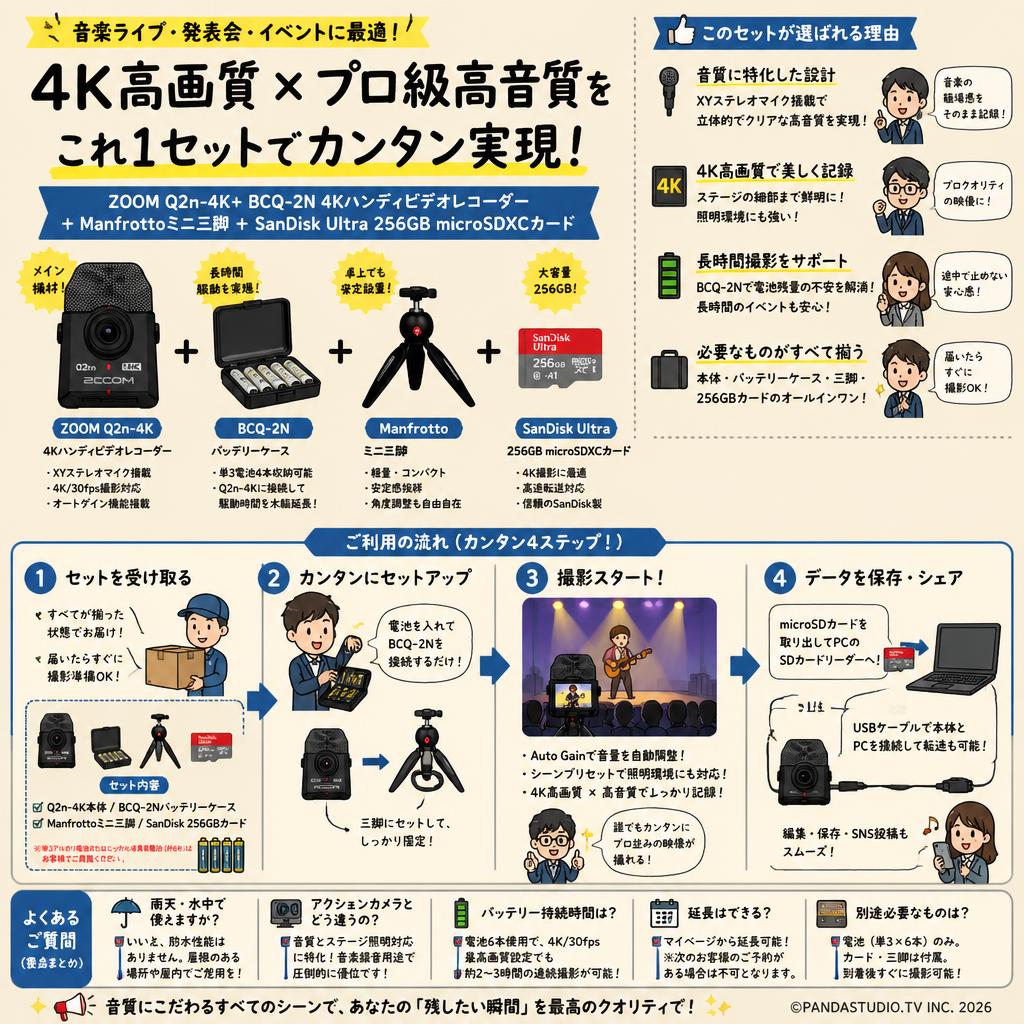 ZOOM Q2n-4K+ BCQ-2N 4Kハンディビデオレコーダー＋Manfrottoミニ三脚 ＋SanDisk Ultra 256GB microSDXCカード FAQ（よくある質問と答え）