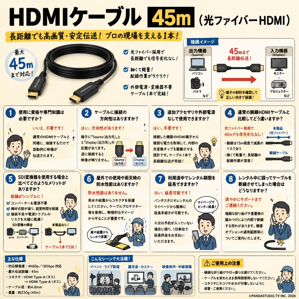 HDMIケーブル 45m （光ファイバーHDMI） FAQ（よくある質問と答え）