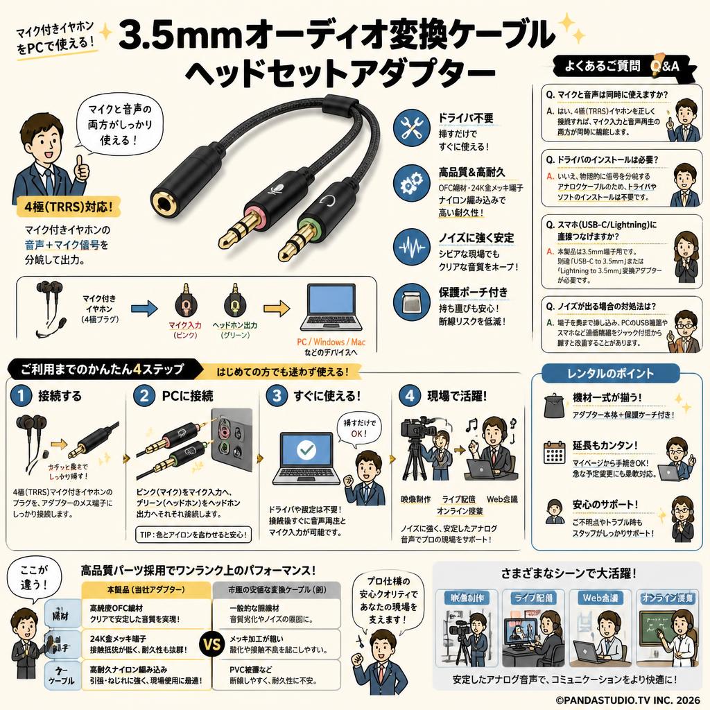 3.5mmオーディオ変換ケーブル ヘッドセットアダプター FAQ（よくある質問と答え）