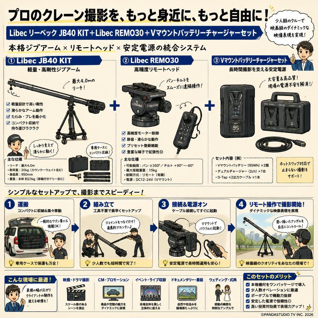 Libec リーベック JB40 KIT＋Libec REMO30＋Vマウントバッテリーチャージャーセット 概要