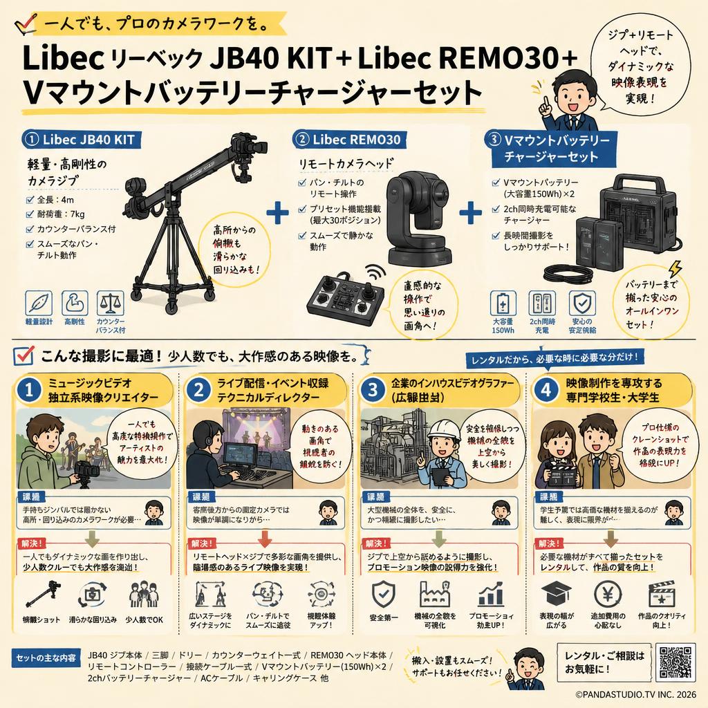 Libec リーベック JB40 KIT＋Libec REMO30＋Vマウントバッテリーチャージャーセット おもな対象のお客様