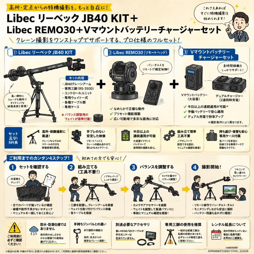 Libec リーベック JB40 KIT＋Libec REMO30＋Vマウントバッテリーチャージャーセット FAQ（よくある質問と答え）