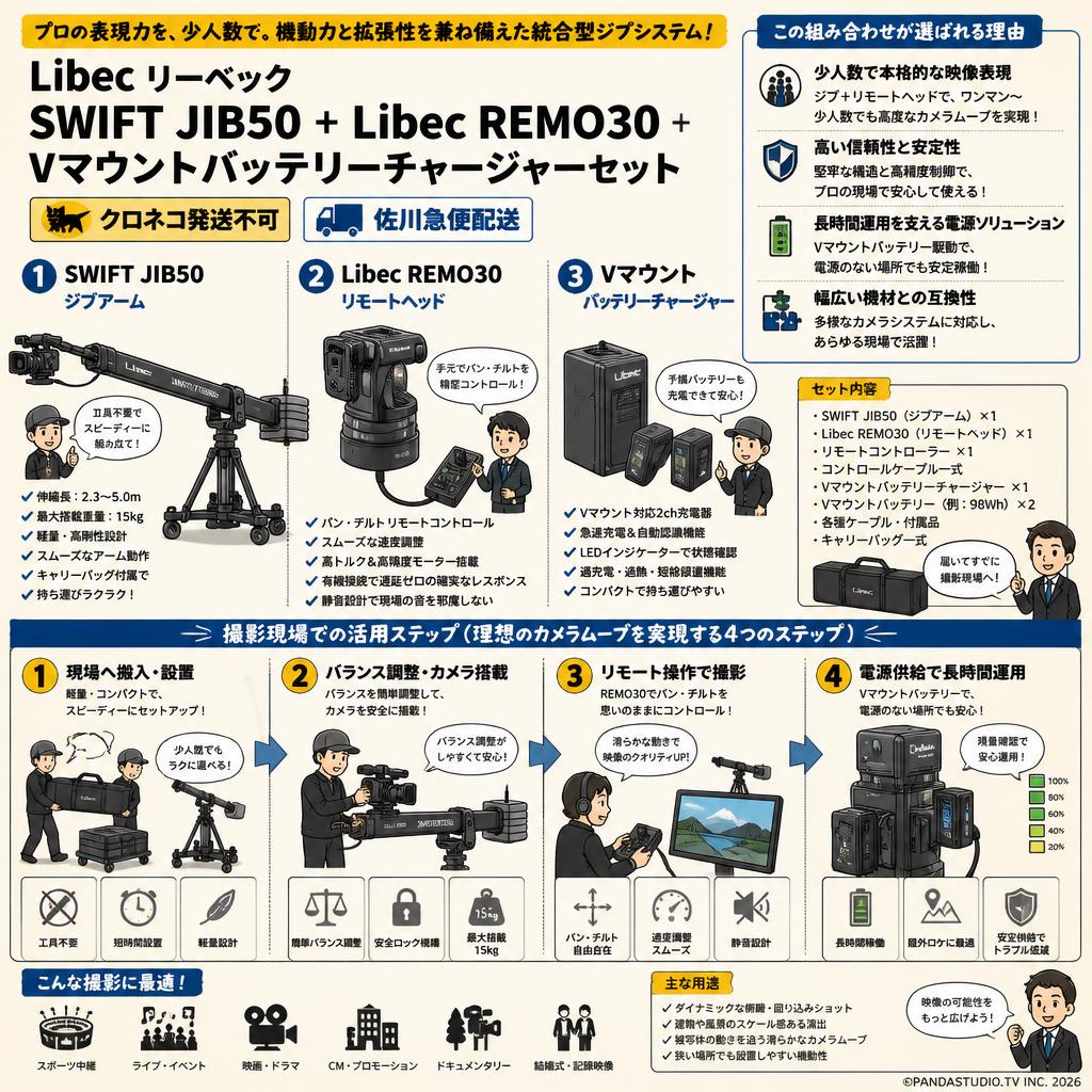 Libec リーベック SWIFT JIB50 ＋Libec REMO30＋Vマウントバッテリーチャージャーセット【クロネコ発送不可/佐川急便配送】 概要