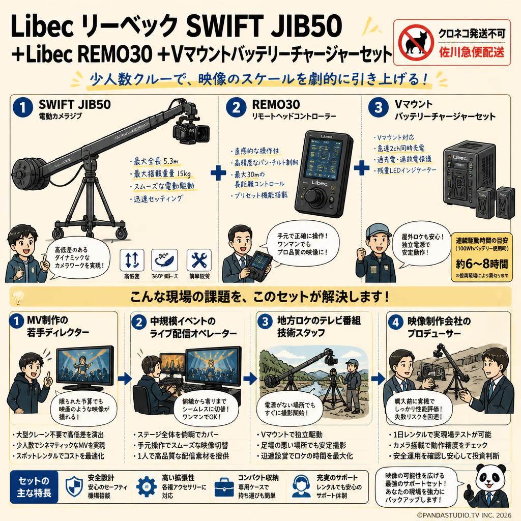 Libec リーベック SWIFT JIB50 ＋Libec REMO30＋Vマウントバッテリーチャージャーセット【クロネコ発送不可/佐川急便配送】 おもな対象のお客様