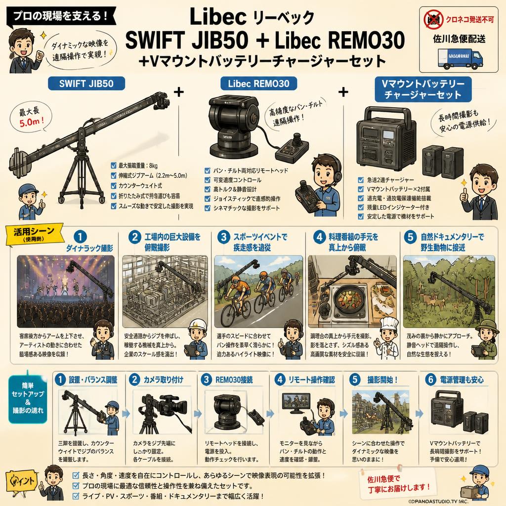 Libec リーベック SWIFT JIB50 ＋Libec REMO30＋Vマウントバッテリーチャージャーセット【クロネコ発送不可/佐川急便配送】 用途