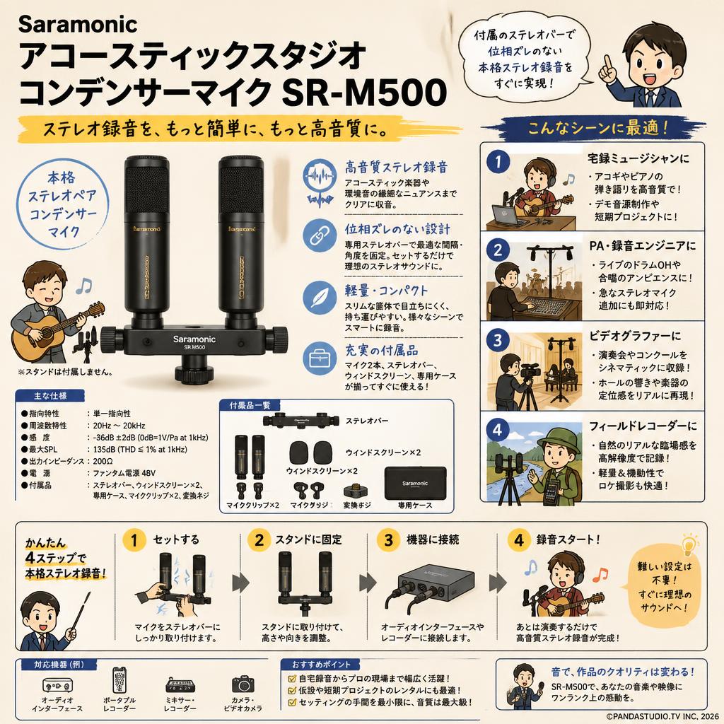 Saramonic アコースティックスタジオコンデンサーマイク SR-M500 おもな対象のお客様