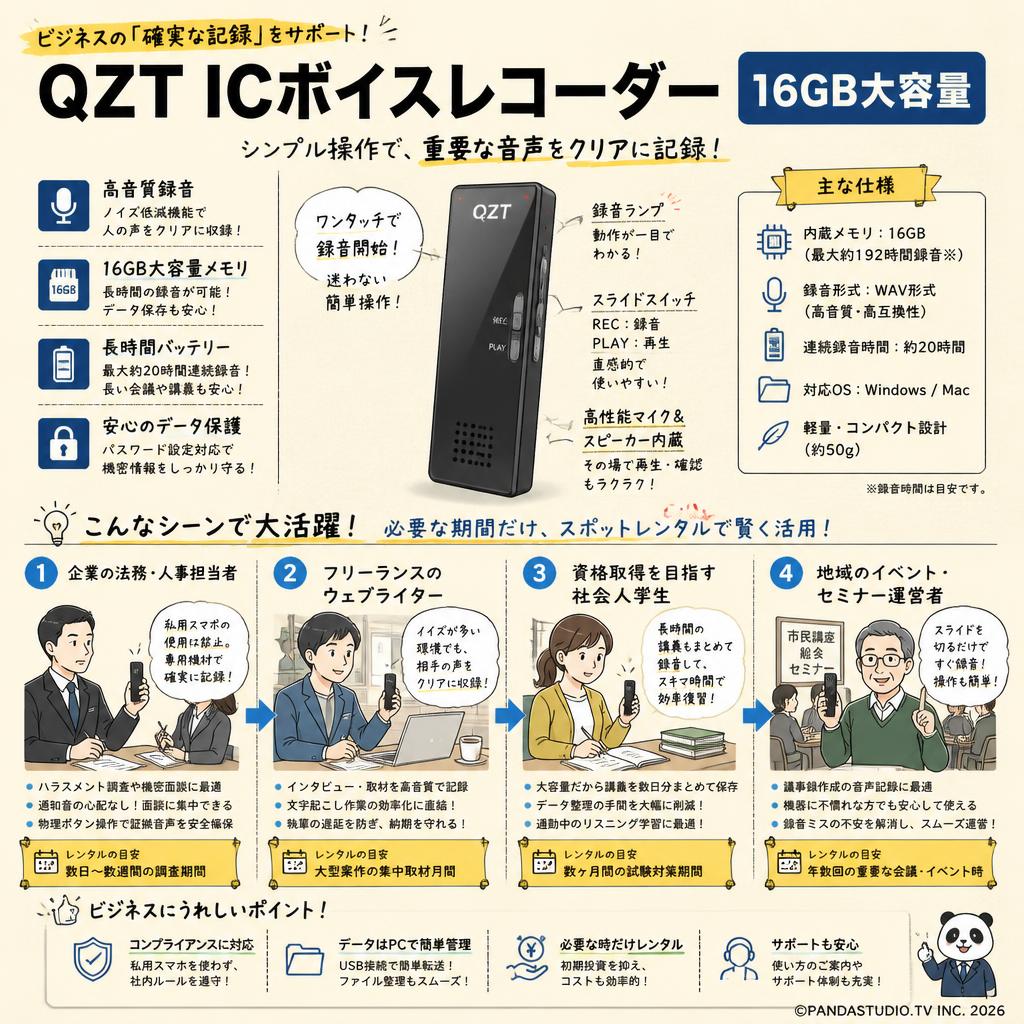 QZT ICボイスレコーダー 録音機 16GB大容量 おもな対象のお客様