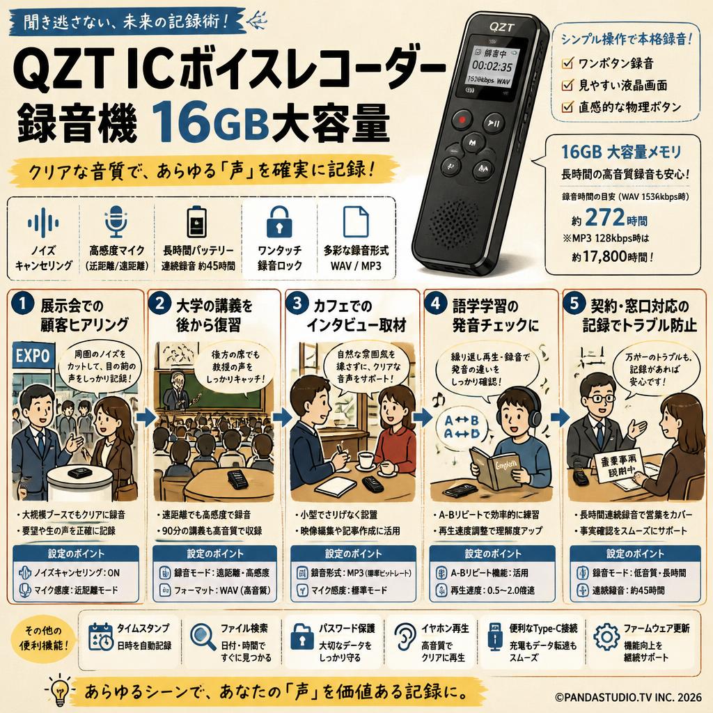 QZT ICボイスレコーダー 録音機 16GB大容量 用途