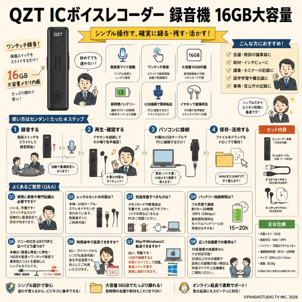 QZT ICボイスレコーダー 録音機 16GB大容量 FAQ（よくある質問と答え）