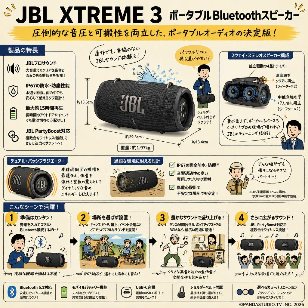 JBL XTREME 3  ポータブルBluetoothスピーカー 概要