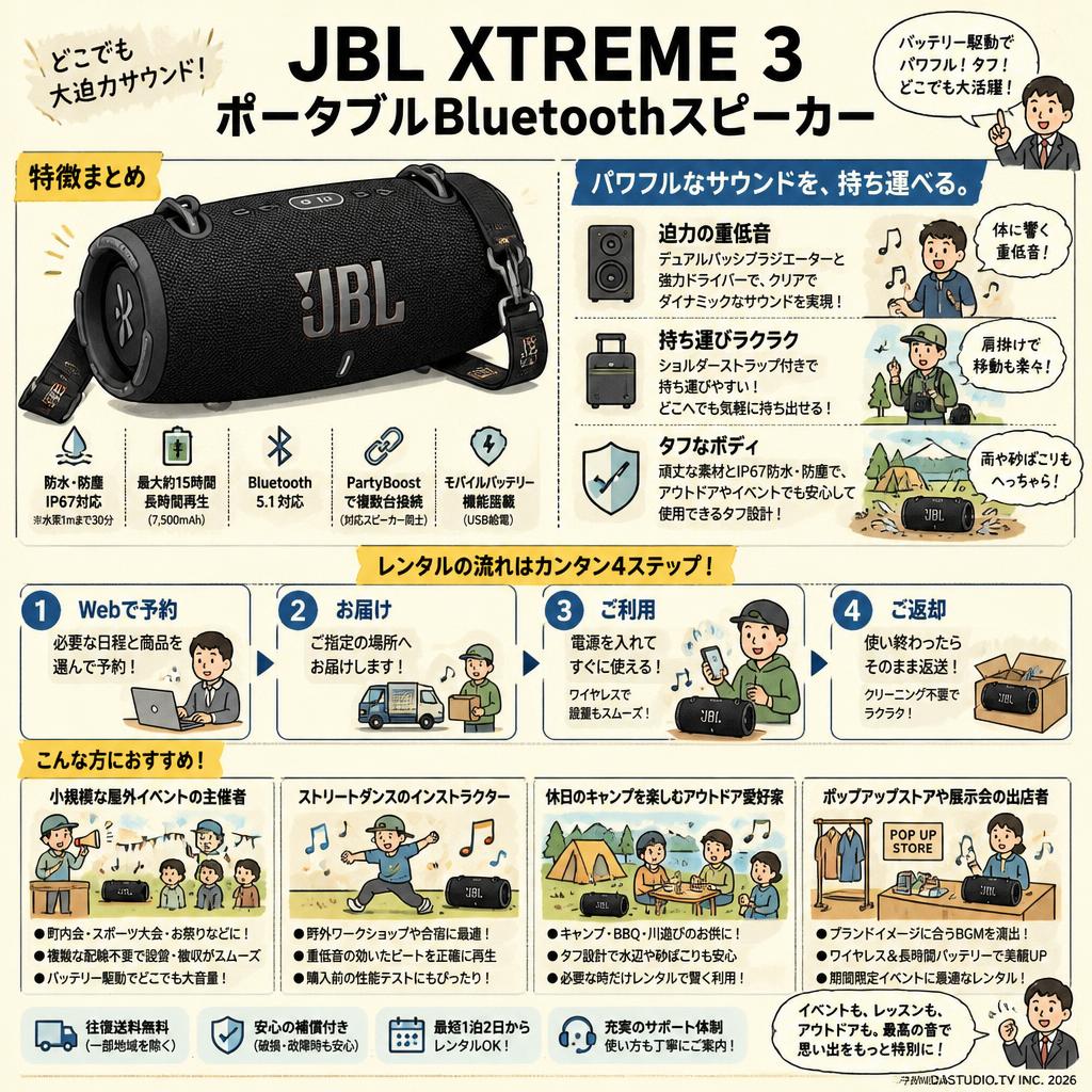 JBL XTREME 3  ポータブルBluetoothスピーカー おもな対象のお客様