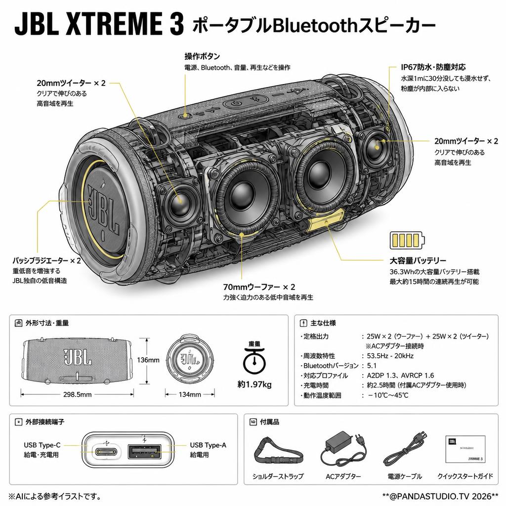 JBL XTREME 3  ポータブルBluetoothスピーカー スペック