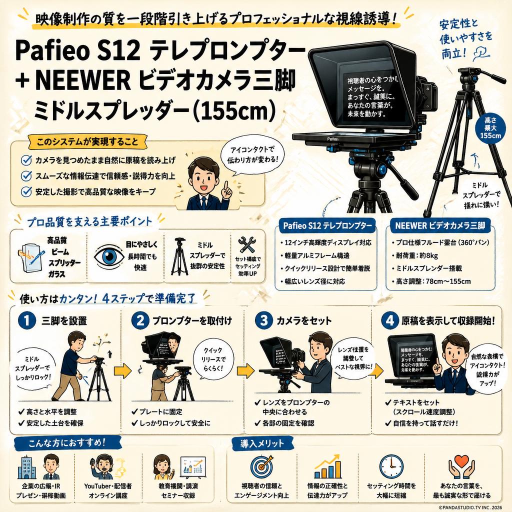 Pafieo S12 テレプロンプター＋NEEWER ビデオカメラ三脚 ミドルスプレッダー(155cm) 概要