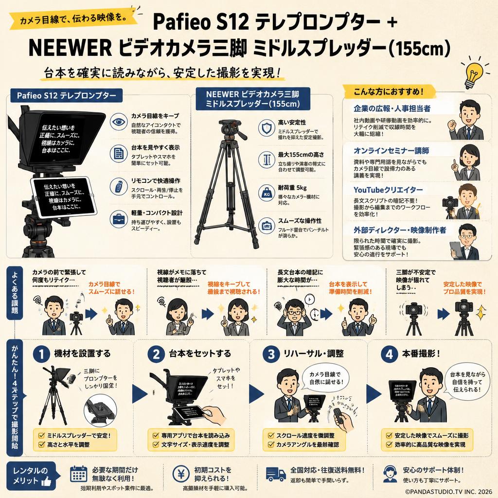 Pafieo S12 テレプロンプター＋NEEWER ビデオカメラ三脚 ミドルスプレッダー(155cm) おもな対象のお客様