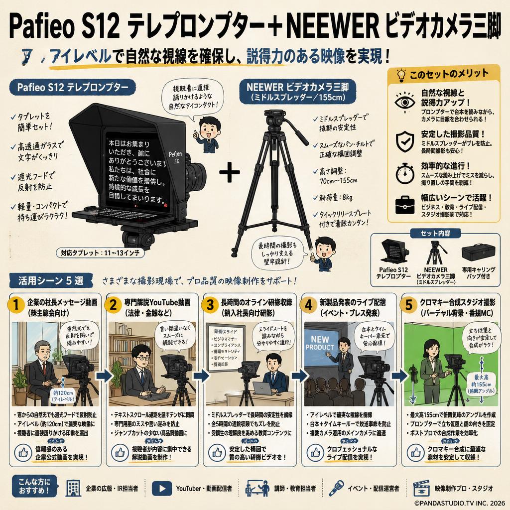 Pafieo S12 テレプロンプター＋NEEWER ビデオカメラ三脚 ミドルスプレッダー(155cm) 用途