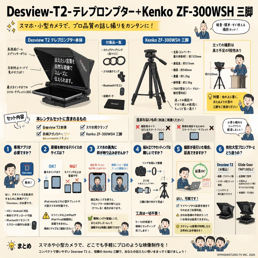 Desview-T2-テレプロンプター＋Kenko ZF-300WSH 三脚 FAQ（よくある質問と答え）