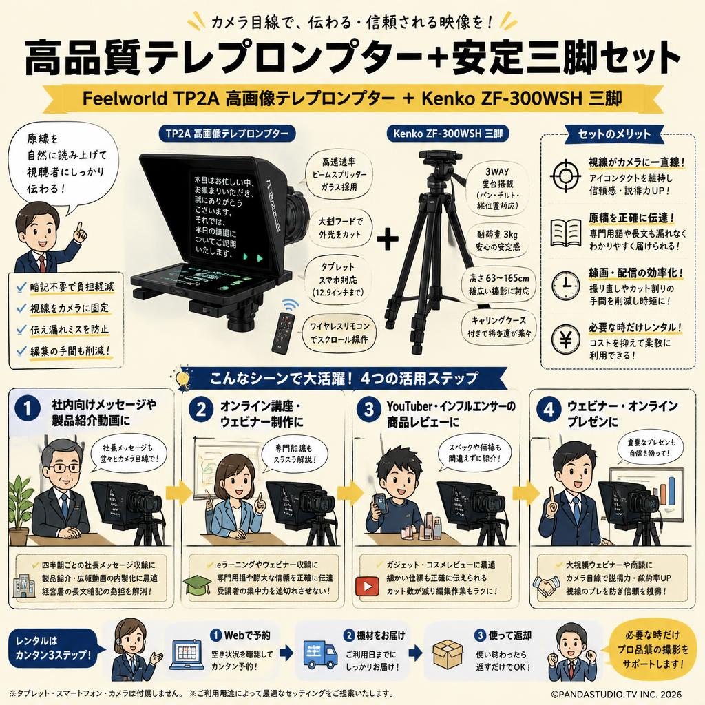 Feelworld TP2A 高画像テレプロンプター＋Kenko ZF-300WSH 三脚 おもな対象のお客様