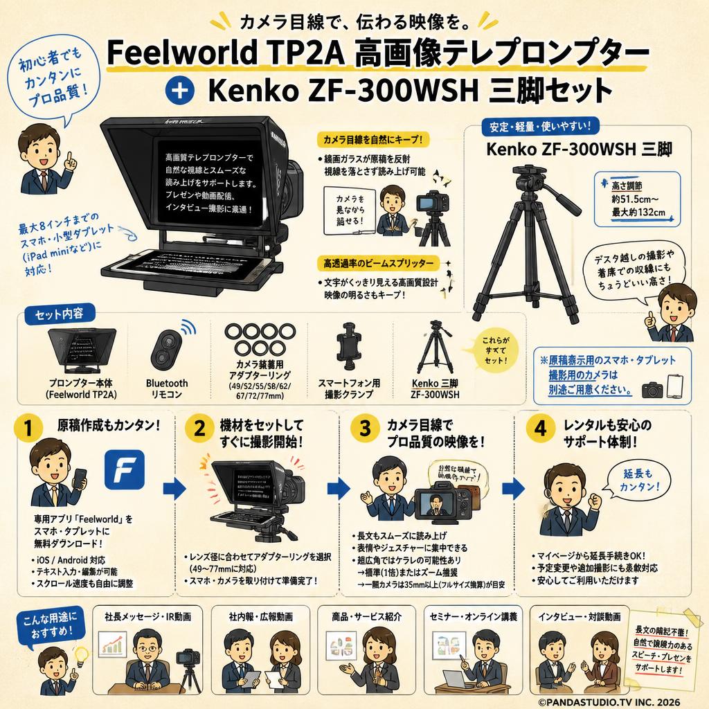 Feelworld TP2A 高画像テレプロンプター＋Kenko ZF-300WSH 三脚 FAQ（よくある質問と答え）