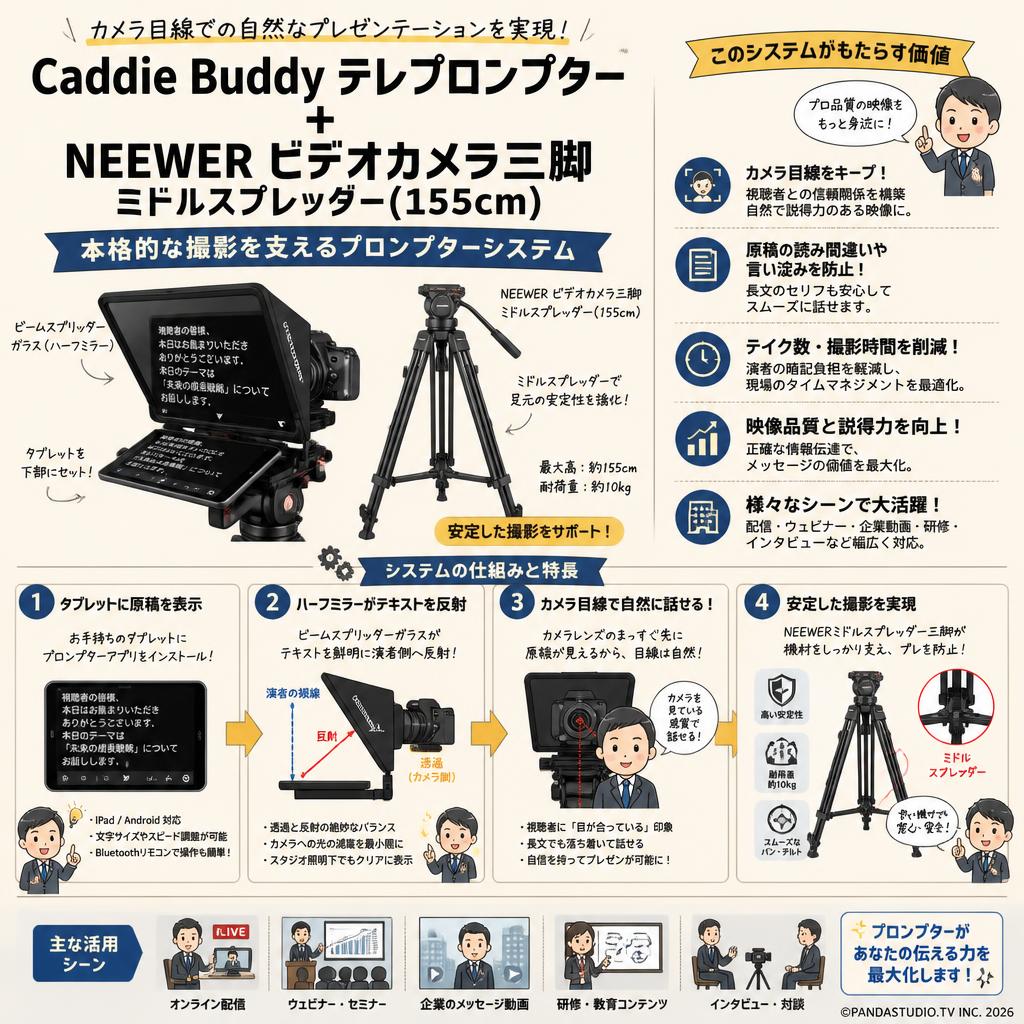 Caddie Buddy テレプロンプター ＋ NEEWER ビデオカメラ三脚 ミドルスプレッダー(155cm) 概要