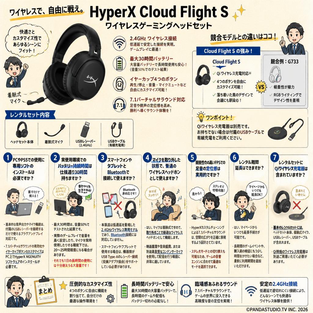 HyperX Cloud Flight S ワイヤレスゲーミングヘッドセット FAQ（よくある質問と答え）