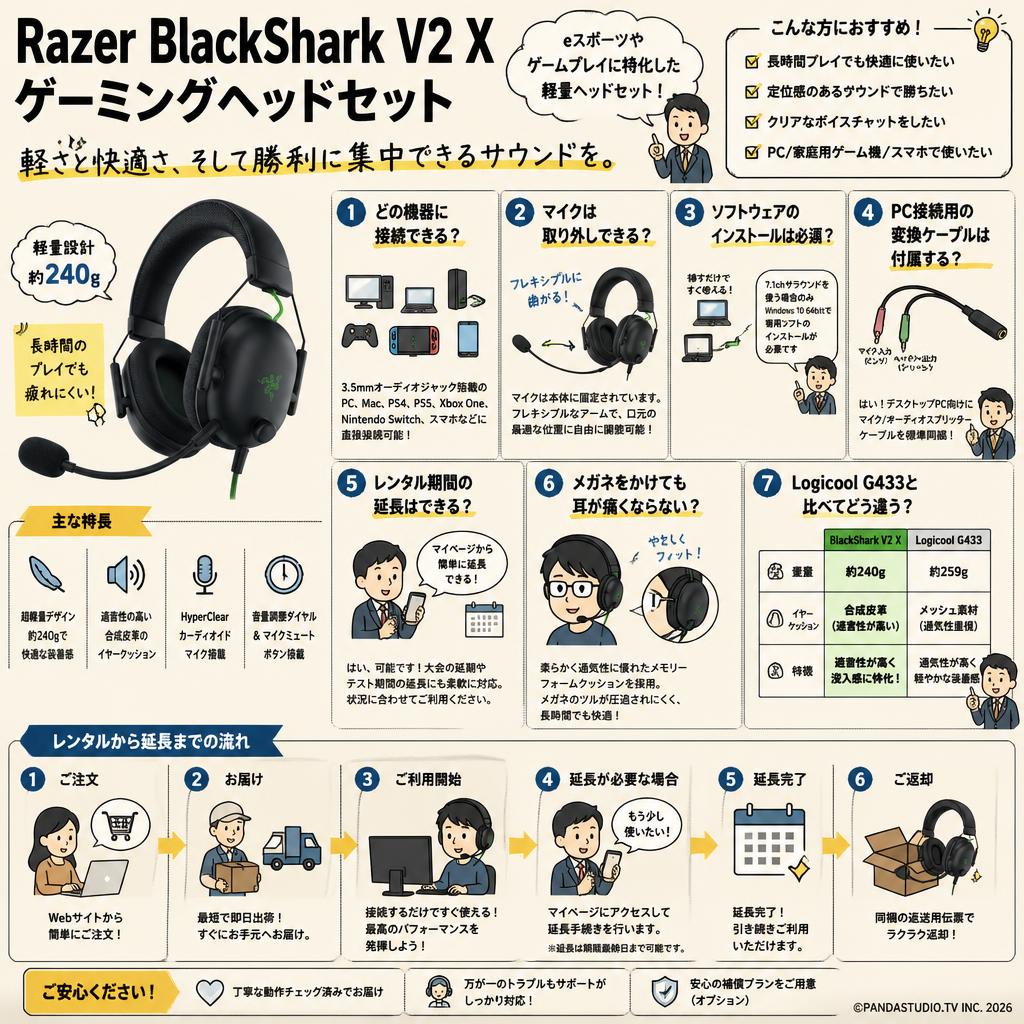 Razer BlackShark V2 X ゲーミングヘッドセット FAQ（よくある質問と答え）