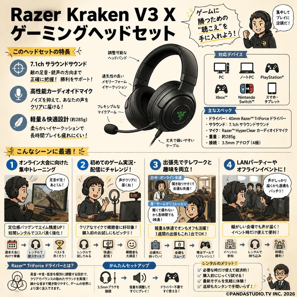 Razer Kraken V3 X ゲーミングヘッドセット おもな対象のお客様