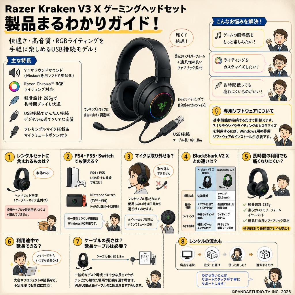 Razer Kraken V3 X ゲーミングヘッドセット FAQ（よくある質問と答え）
