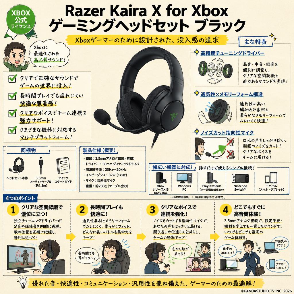 Razer Kaira X for Xbox ゲーミングヘッドセット ブラック 概要