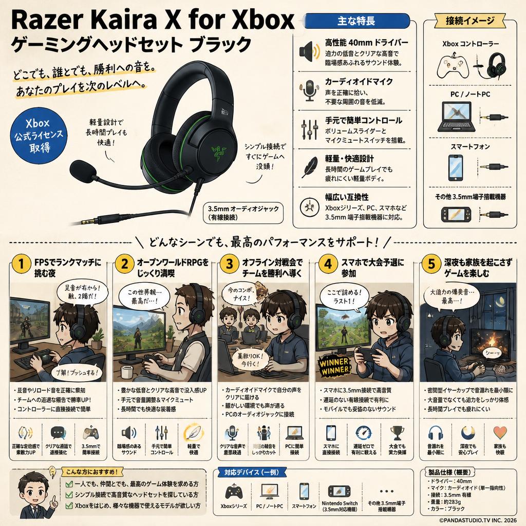 Razer Kaira X for Xbox ゲーミングヘッドセット ブラック 用途