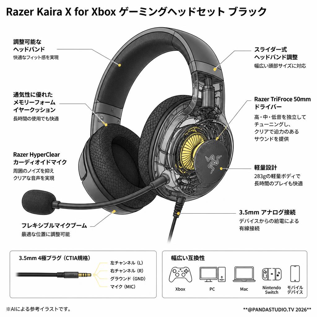 Razer Kaira X for Xbox ゲーミングヘッドセット ブラック スペック