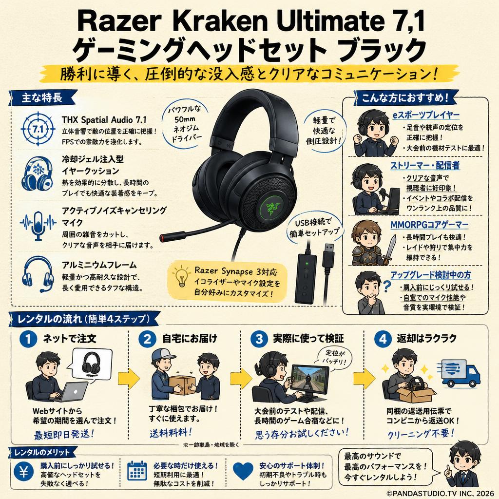 Razer Kraken Ultimate 7.1 ゲーミングヘッドセットブラック おもな対象のお客様